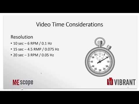 MEscope Video ODS: Camera Setup
