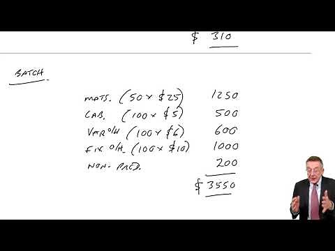 Job, Batch, and Service Costing - ACCA Management Accounting (MA)