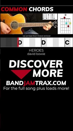 Heroes by David Bowie | EASY GUITAR LESSON | Scrolling Chords