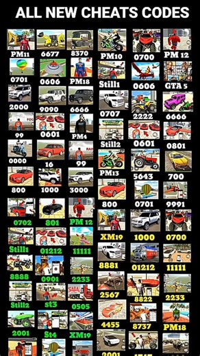 New UFO 🤫 + Character+ Mrbeast Cheat Codes In Indian Bike Drive 3D #indianbikedriving3d