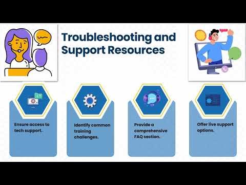 Guidewire Training Portal | Guidewire Training Guide | Guidewire Modules Tutorial