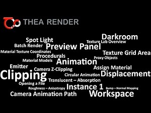 Thea Render Tutorial Guide