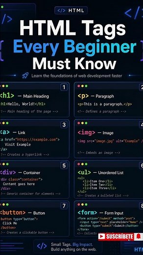 8 HTML Tags Every Beginner Must Know 💻🚀 | Learn HTML Fast