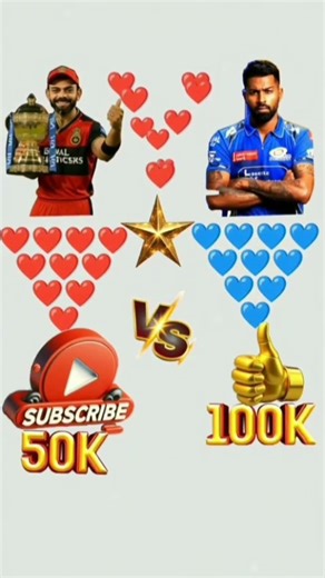 virat subscribe and hardik like and subscribe ai edit 😀#trendingshorts #viratkohli #hardikpandya