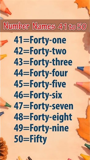 41 to 50 Numbers Names for Kids | Number Names 41 to 50 | Number Names 41 to 50 in English