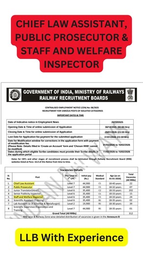Railway LLB Jobs 2025 🔥 Chief Law Assistant | Public Prosecutor | Staff & Welfare Inspector | #llb