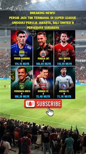 Tim Termahal Di Super League #persib #persija