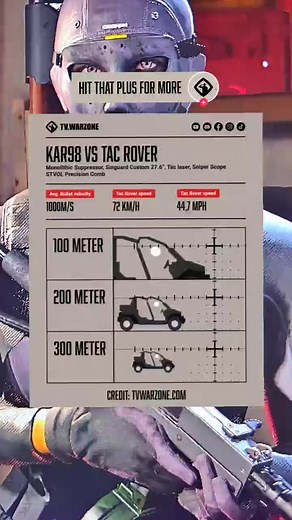 Owning lobbies without cheats😎 #warzoneinfo #tipsandtricks #loadoutclass #loadoutwarzone #codtips #warzonetips