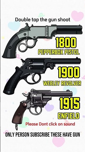 Evolution of Revolvers: 1830s to WWII | Historical Handguns Timeline