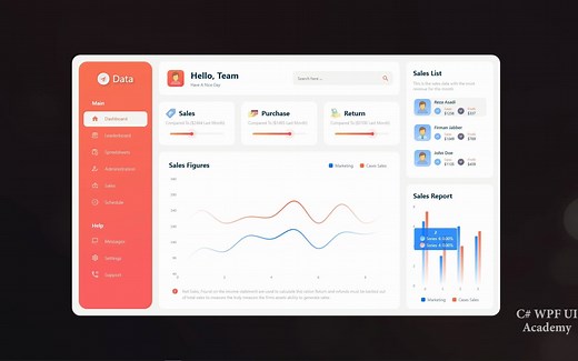C# WPF UI _ 如何在WPF中设计平面销售仪表板