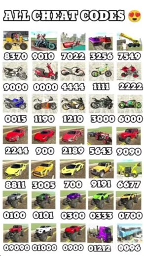 Real code 💥 Indian bike driving 3d all new cheat code update + plugin cheat code