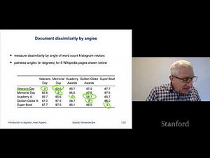 Stanford ENGR108: Introduction to Applied Linear Algebra | 2020 | Lecture 12 - VMLS angle
