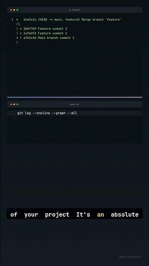 Git Log Graph: Visualize Your Branch History! #Shorts