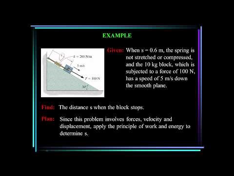 ME 274: Dynamics: Chapter 14.1 - 14.3