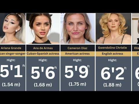 Hollywood Actresses Height Comparison 2026 | Shortest to Tallest