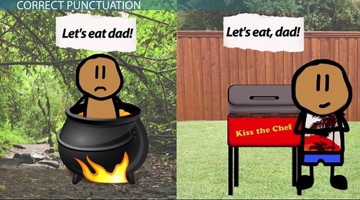 Grammatical & Contextual Correctness in Technical Communication