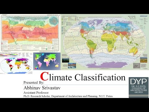 Climate Classification | Climatology | SPPU Pune