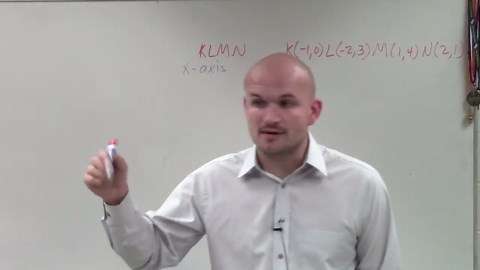 Reflecting a square over the X axis