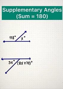 Mastering Complementary and Supplementary Angles: A Complete Guide | Prof D