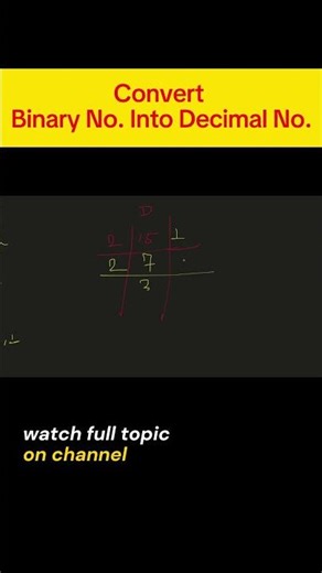 Binary Se Decimal Me Convert Karna Sikho | Bilkul Asani se 😍 | SSC Railway Banking Exam