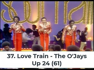 Billboard Top 40 Hits - January 27, 1973