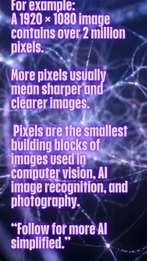 What is a Pixel Image Processing Basics