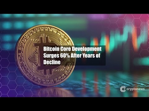 Bitcoin Core Development Surges 60% After Years of Decline