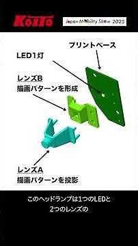 ウィンカーが進化していることを知っていますか？『シグナルロードプロジェクション搭載ヘッドランプ』をご紹介します！ ＃小糸製作所 #jms2025 #ジャパンモビリティショー #いくっしょモビショー