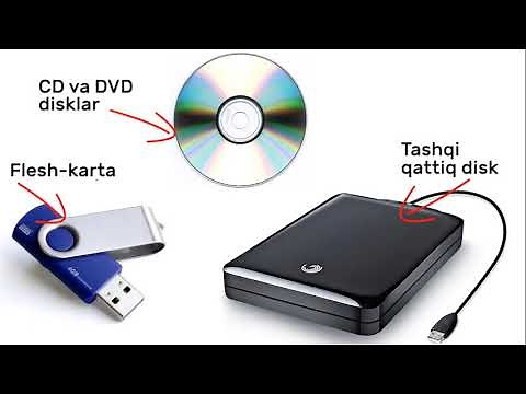 Kompyuter va uning tuzilishi