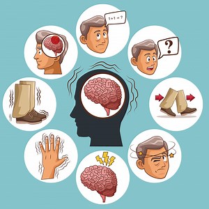 What is Parkinson's disease. | Doctor ASKY