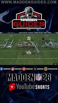 Best Easy Blitz Setups From The 3-4 Tite Saw Blitz 0 In Madden 26