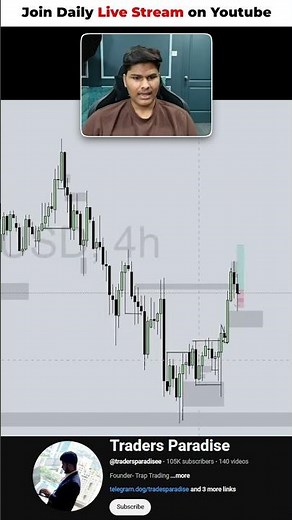 AUD/USD Live Stream Trade