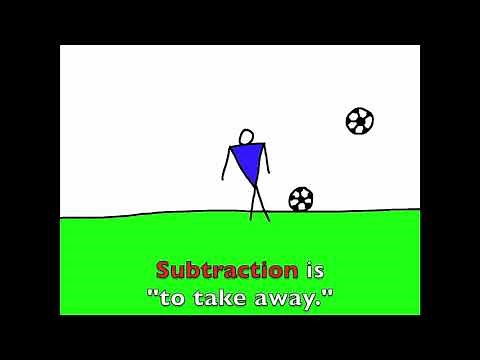 Add, Subtract, Multiply and Divide - Rockin' English "Math Song"