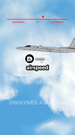 Why is flying the U-2 so dangerous? At extreme altitude the U-2 flies on a razor thin margin. Stall speed and max speed are only a few knots apart, so one small mistake can mean a stall or structural failure. #U2SpyPlane #HighAltitudeFlight #PilotSkills | Dwaynes Aviation