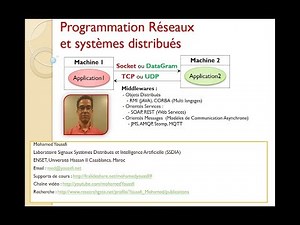 Part 5- Programmation Réseaux et Systèmes Distribuées- Serveur Chat