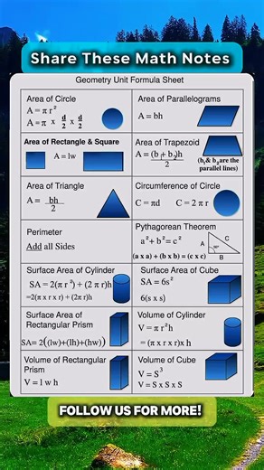 2.1M views · 10K reactions | Geometric Math Notes | Math Notes | Facebook