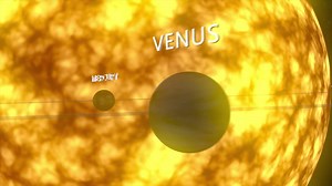 Highly detailed animated 3D flyby through the solar system, with labelled planets in order, in orbit around the Sun | Premium Stock Video Footage
