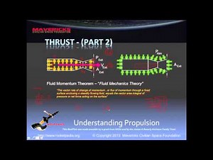 The Thrust Equation (Thrust - Part 2)