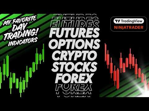 My Favorite Indicators with Edge! Stacking Probability - Futures, Stocks, Options, Forex, Crypto..