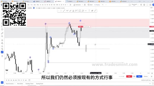 06 - 10 -Using Advanced MS To Enter a Trade Forex