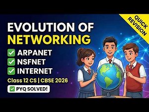 Evolution of Networking: ARPANET to Internet | Class 12th Computer Science | CBSE 2026