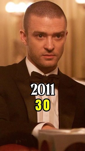 In Time (2011) Cast Then and Now #shorts