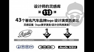 Vol113 | 灵感采集🚗汽车标志大全演变历史车标品牌大全