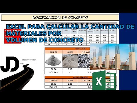 CÁLCULO DE MATERIALES POR METRO CÚBICO DE CONCRETO (DOSIFICACIÓN DE CONCRETO) + EXCEL