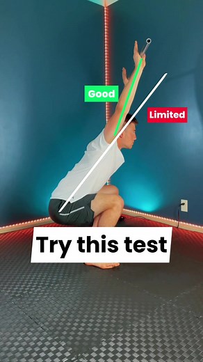 9.8K views · 482 reactions | Did you pass the test? | Dr. Devon Hoffman | Facebook