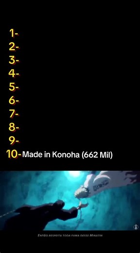 Músicas do Minato com mais visualizações #minato #narutoshippuden #fyp #rap #rappers