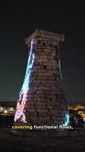 Building Test Cases with Selenium