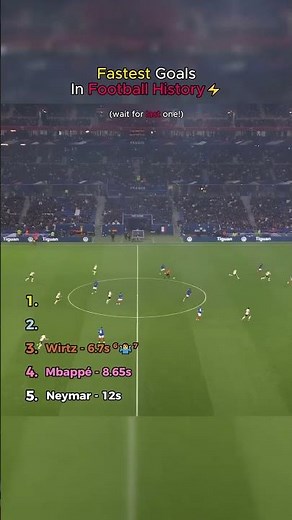 Fastest Goals In Football History⚡