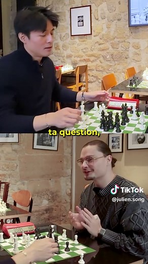 Niveau et Évaluation aux Échecs avec @guizziii