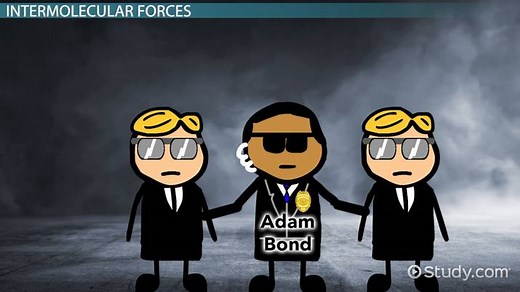 Chemical Bonds IV: Hydrogen